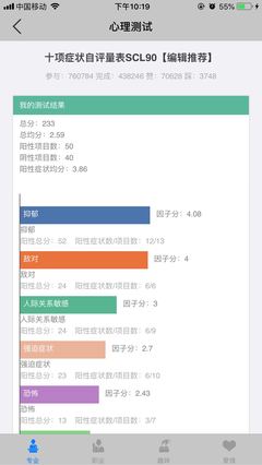 心理咨询的谈话方式 从倾听共情到认知重构